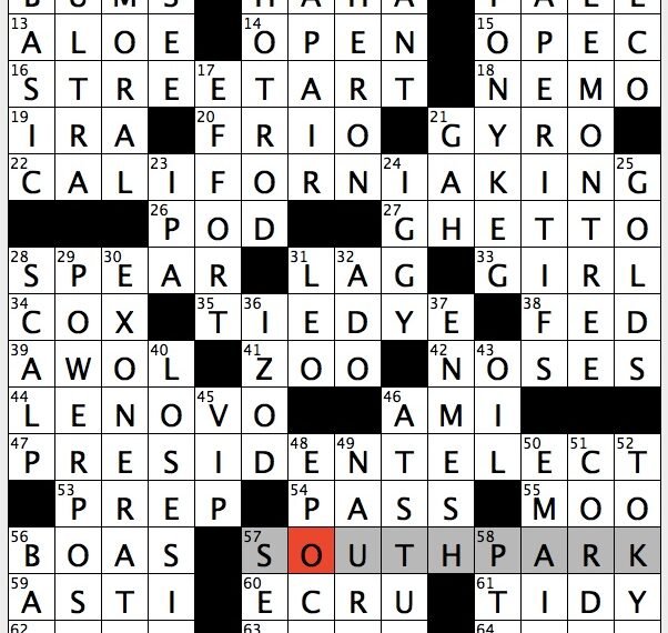 South Pacific Island Crossword Clue