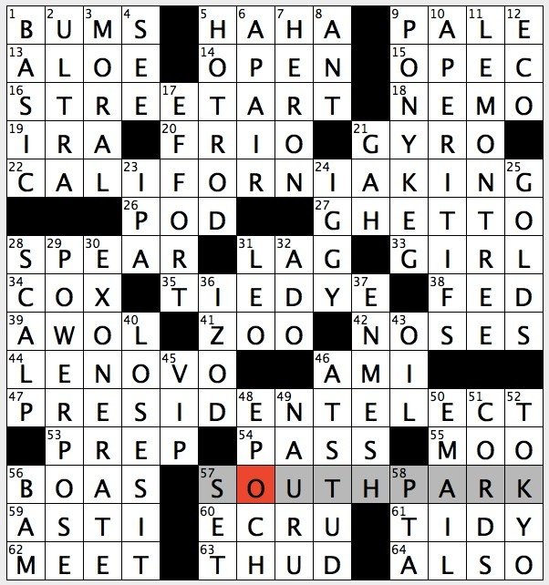 South Pacific Island Crossword Clue